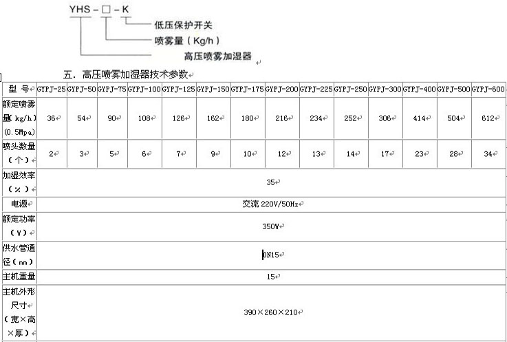 1540889087597280.png 图片5.png
