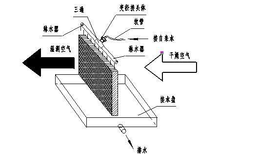 1540889761467736.png 图片17.png